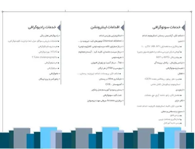 سونوگرافی بازتاب