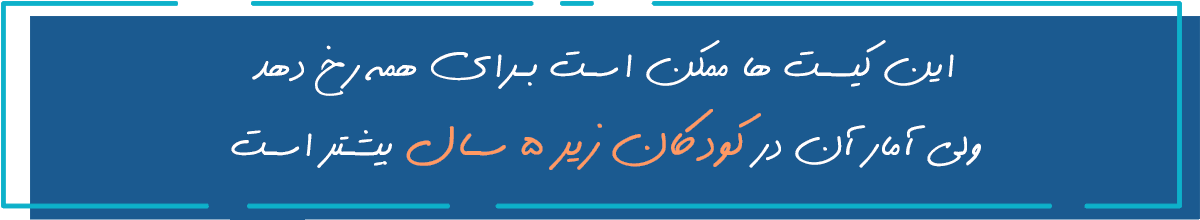 کیست درموئید چیست؟