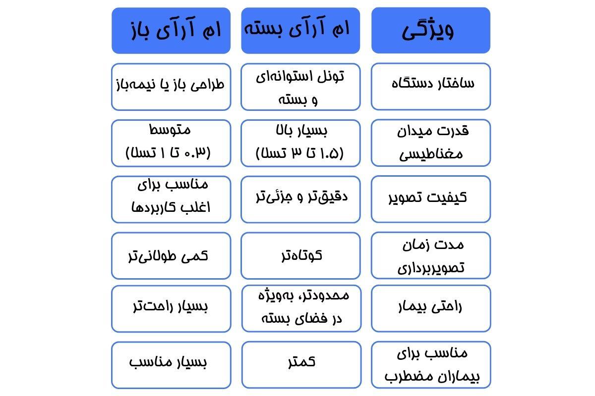 تصویر بخش مقاله