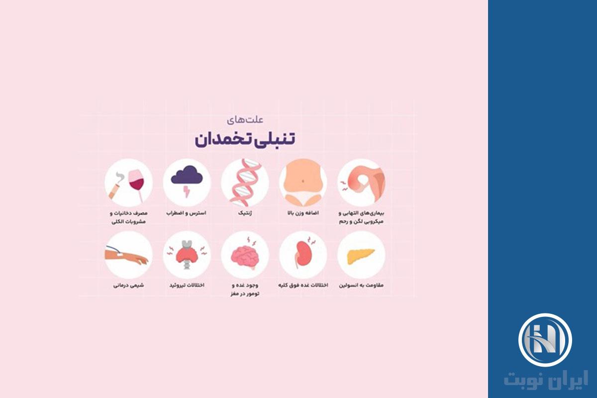 علت تنبلی تخمدان علت تنبلی تخمدان