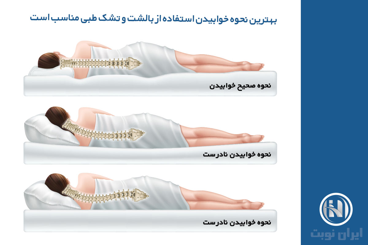 نکاتی در مورد نحوه خوابیدن